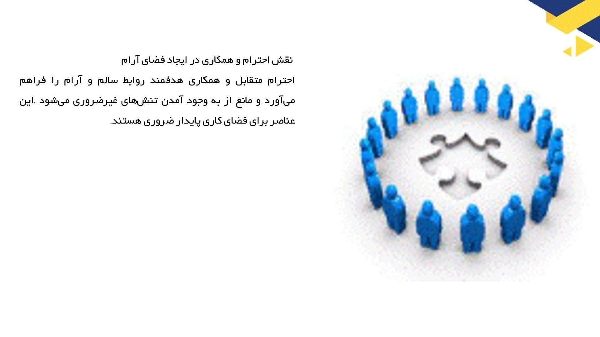 پاورپوینت در مورد آداب معاشرت و آرامش در محیط کار